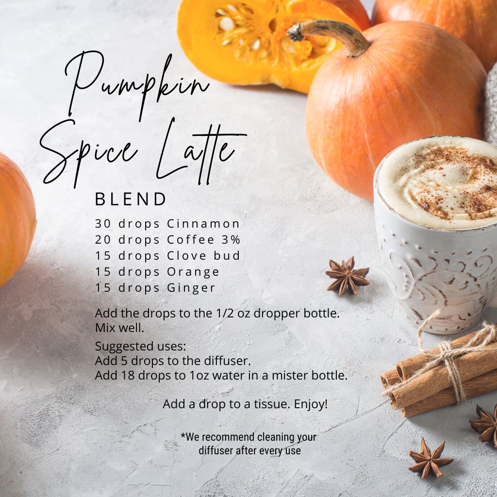 Pumpkin Spice Latte Blend recipe card