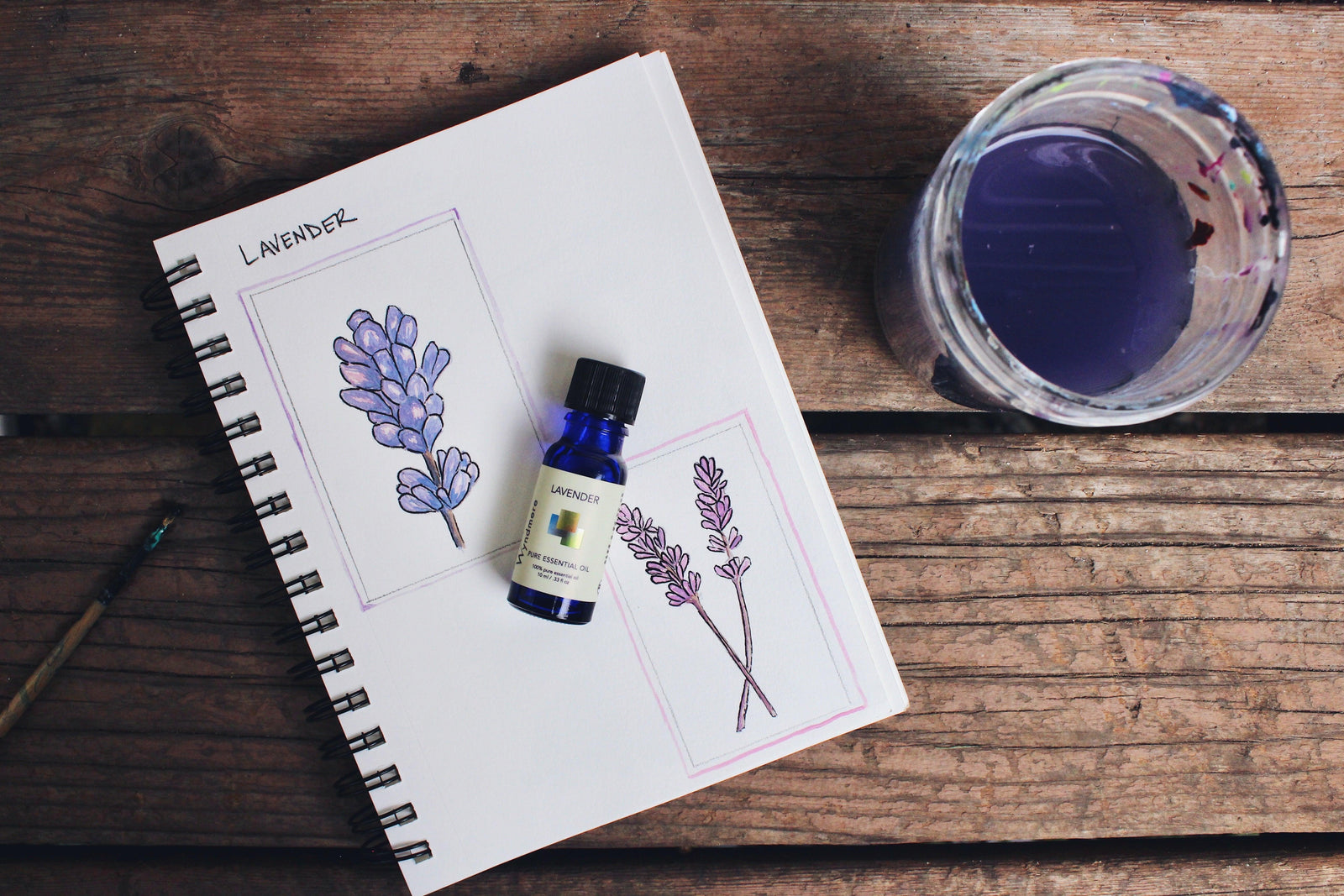 Soothing Skin Recipe - Wyndmere Naturals