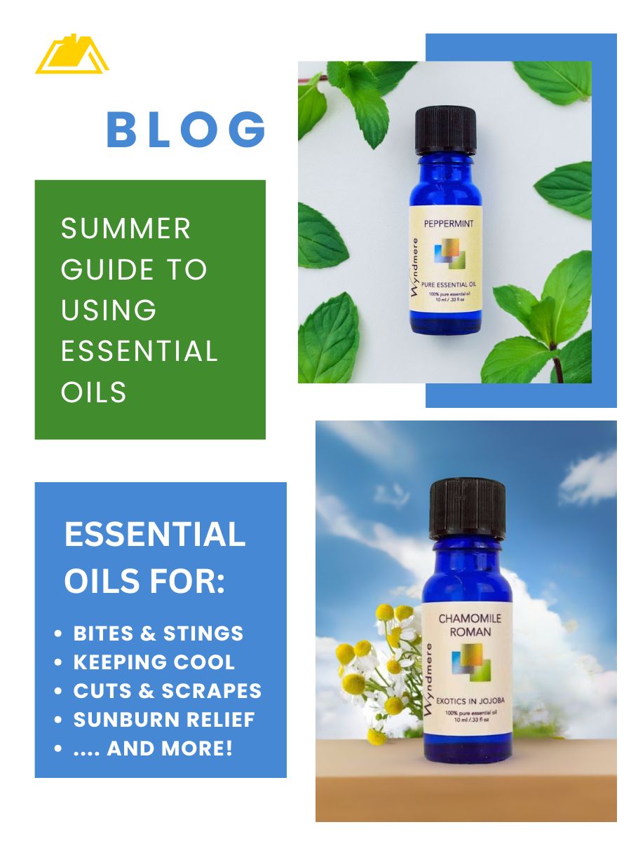 Wyndmere Blog - Pictures of Peppermint and Chamomile. 20% discount on select featured products. 