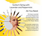 Wyndmere Sunburn Spray bundle. Includes a 10ml bottle of Lavender and Peppermint as well as a 4oz PET bottle with mist sprayer.