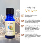 Bottle of Wyndmere Vetiver essential oil on a background of dried vetiver